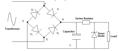 BTEC Level 3 Unit 19 Electronic Devices and Circuits Assignment Brief A